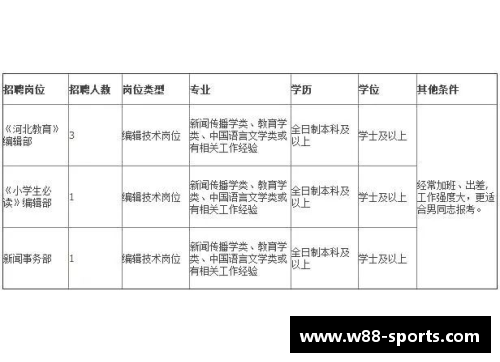 聚焦球员经纪合约：权利、责任与规范