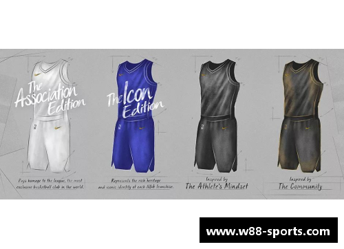 NBA球星球服设计：从经典到未来的时尚演变