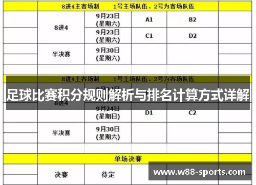 足球比赛积分规则解析与排名计算方式详解