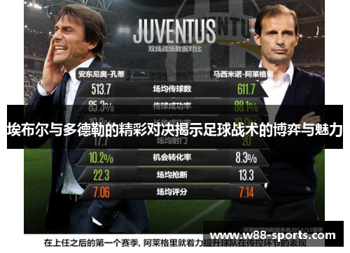 埃布尔与多德勒的精彩对决揭示足球战术的博弈与魅力